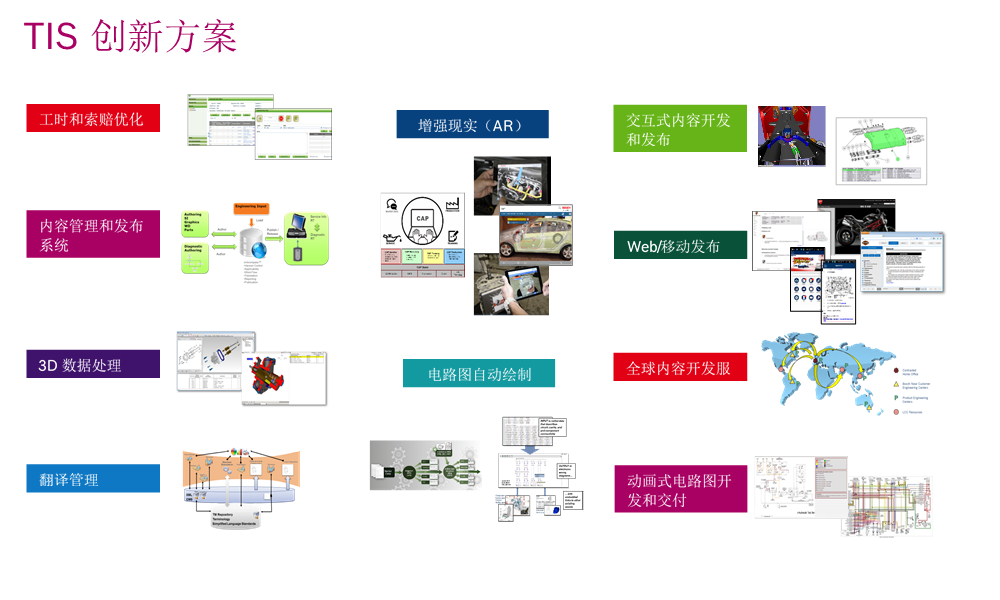 Second slide